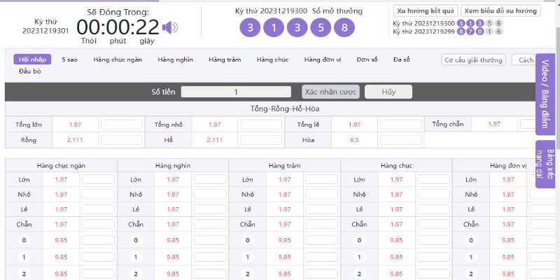Xổ số 868vip